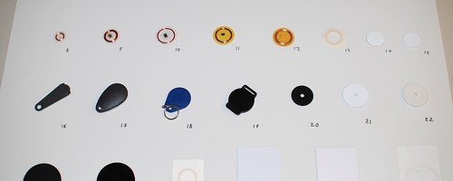 RFID form factors